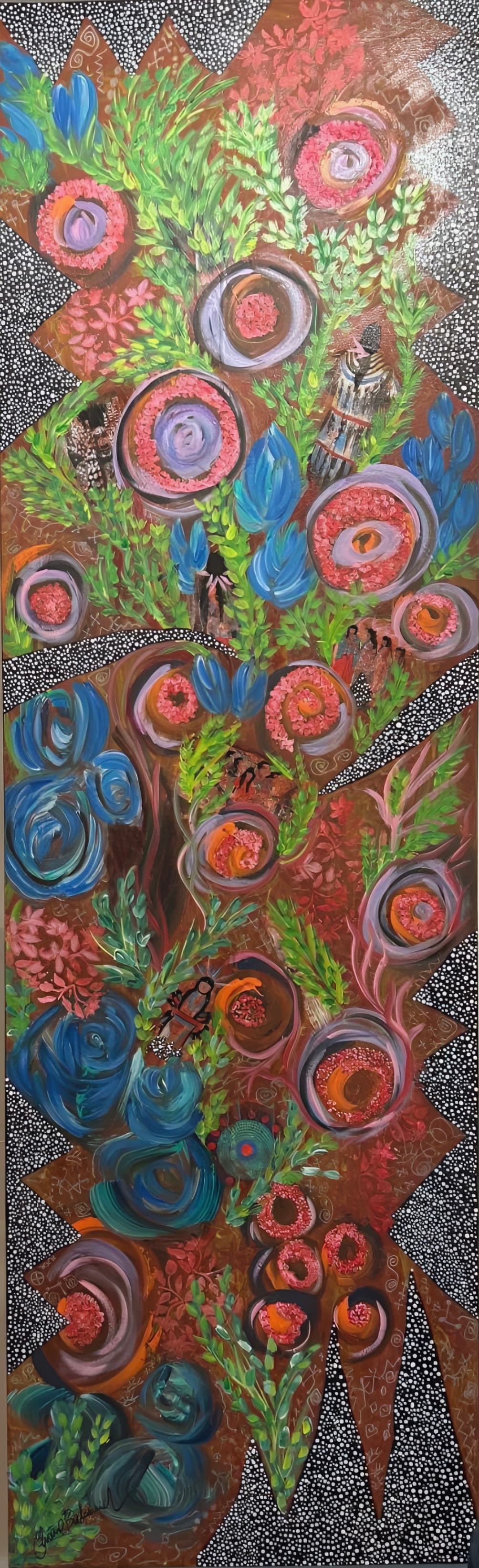 Garden of Circles